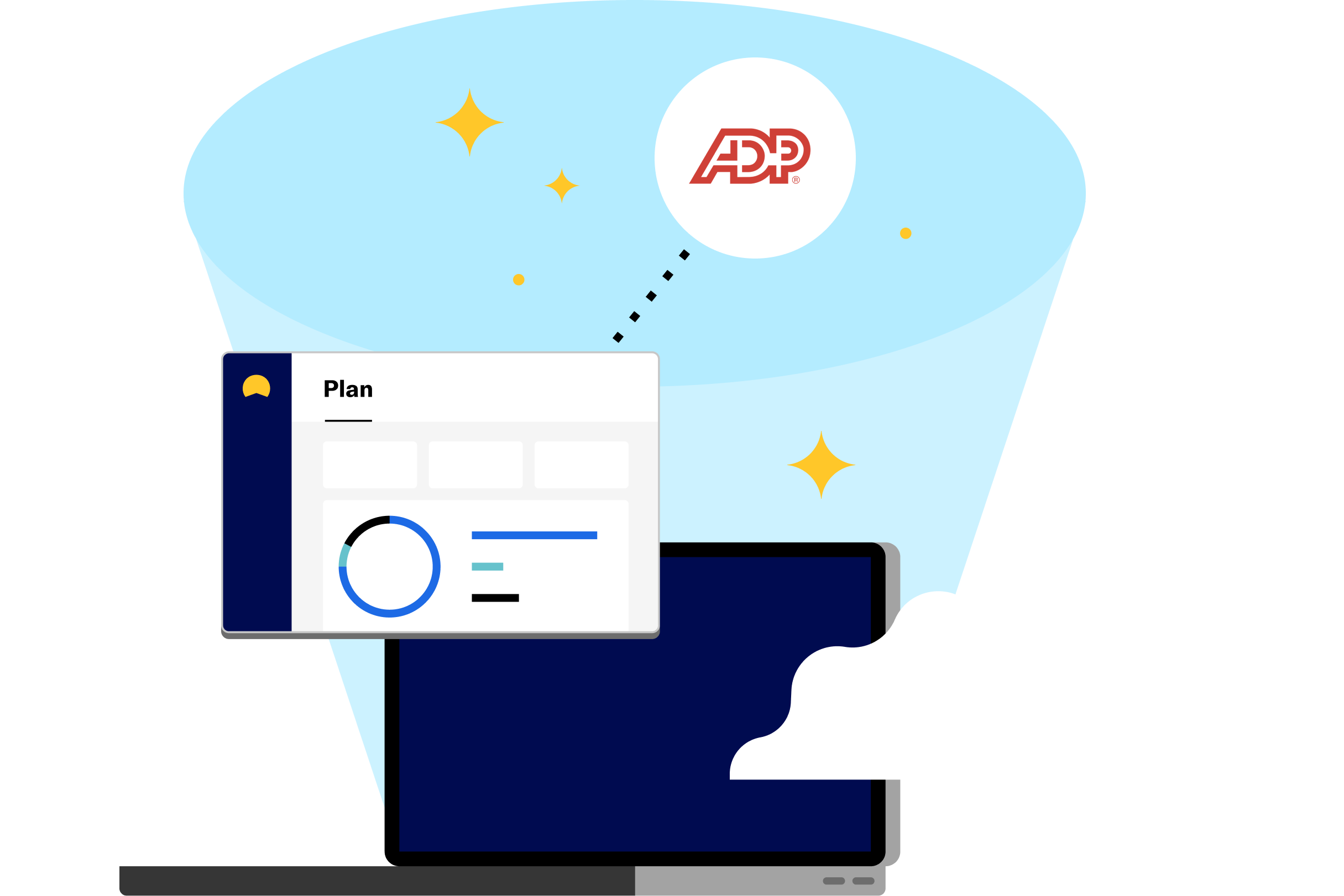 laptop showing plan dashboard and ADP Workforce Now integration