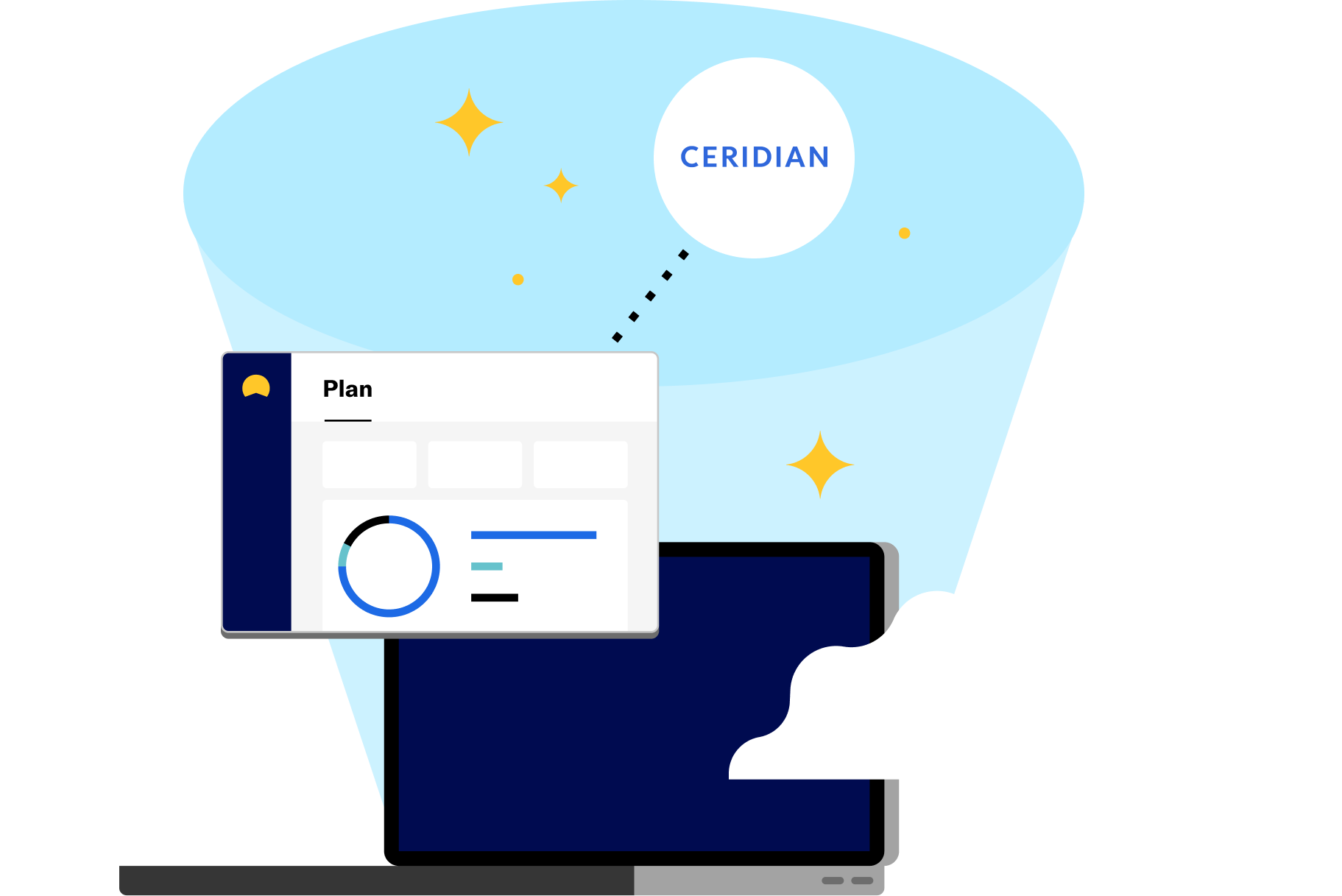 laptop showing plan dashboard and Ceridian integration