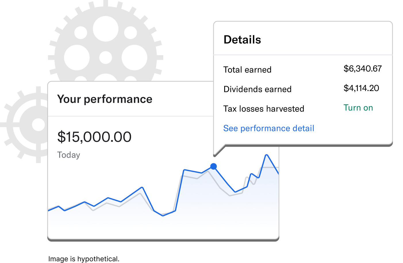 Your investing performance shown, with total earnings, and dividends earned highlighted.