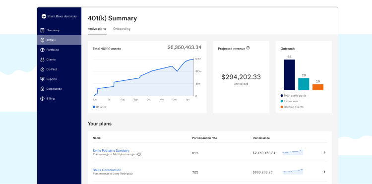 Betterment's Business for Advisors 401(k) summary screen.